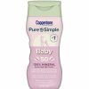 Baby Coppertone | Coppertone Pure And Simple Sunscreen Spf 50 Lotion With Zinc Oxide Mineral For Babies, Tear Free, Water Resistant, Broad Spectrum, 6 Fl Oz Bottle