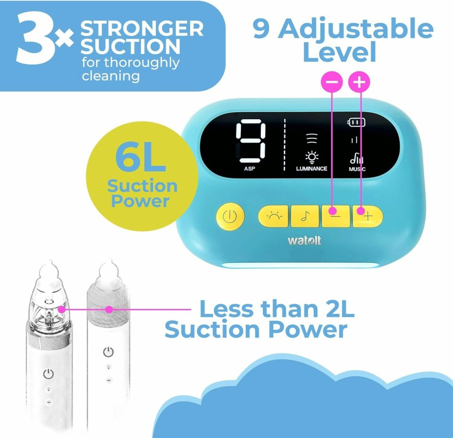 Baby Watolt | The 'Happynose' Nasal Aspirator With 3X Greater Suction For Newborn Infant Baby Toddler Kids & Adults - Rechargeable Snot Booger Mucus Vacuum Device - Nose Sucker Machine